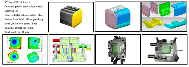 TEKIN**** 打印机盒项目